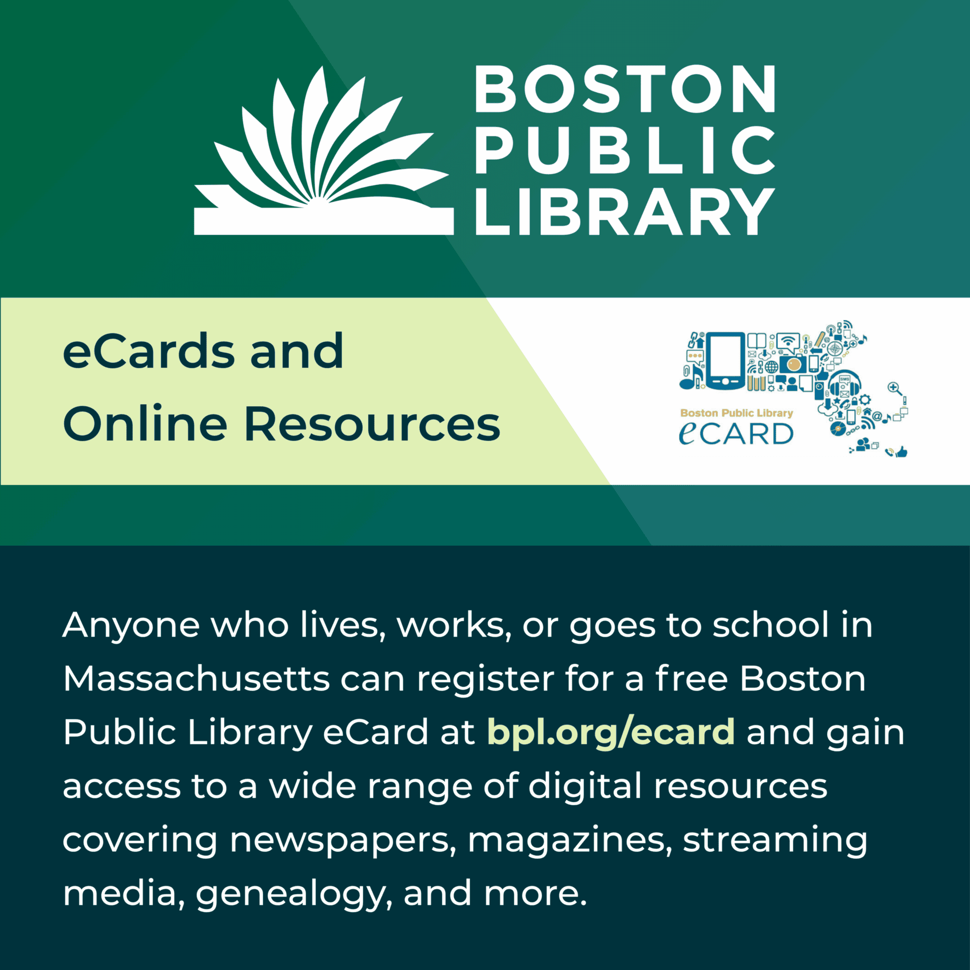 Infographic: Boston Public Library eCards and Online Resources